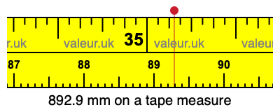 892.9 mm on a tape measure 892.9 millimeters on a tape measure