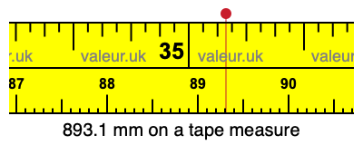 893.1 millimeters on a tape measure
