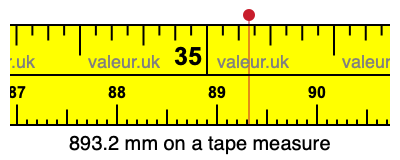 893.2 mm on a tape measure 893.2 millimeters on a tape measure