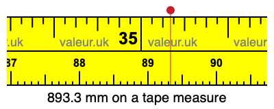 893.3 mm on a tape measure 893.3 millimeters on a tape measure