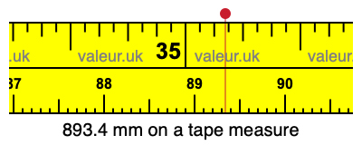 893.4 mm on a tape measure 893.4 millimeters on a tape measure