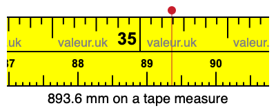 893.6 millimeters on a tape measure