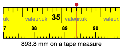 893.8 millimeters on a tape measure