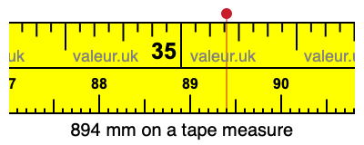 894 millimeters on a tape measure