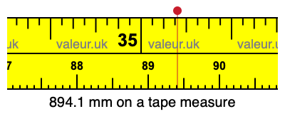 894.1 millimeters on a tape measure