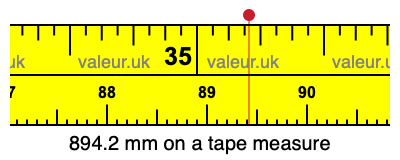 894.2 millimeters on a tape measure