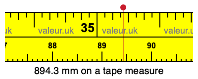 894.3 mm on a tape measure 894.3 millimeters on a tape measure