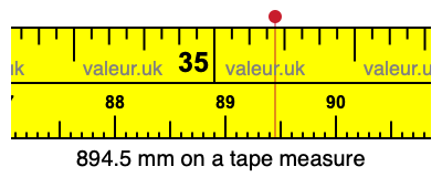 894.5 millimeters on a tape measure