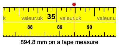 894.8 millimeters on a tape measure