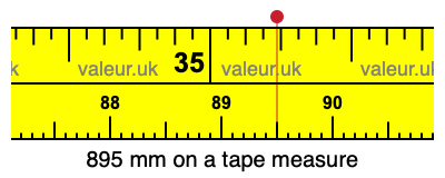 895 mm on a tape measure 895 millimeters on a tape measure