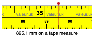 895.1 mm on a tape measure 895.1 millimeters on a tape measure