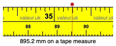 895.2 mm on a tape measure 895.2 millimeters on a tape measure