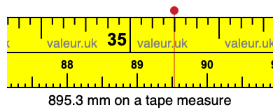 895.3 mm on a tape measure 895.3 millimeters on a tape measure