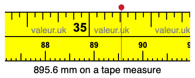 895.6 mm on a tape measure 895.6 millimeters on a tape measure