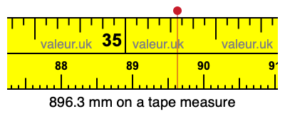 896.3 mm on a tape measure 896.3 millimeters on a tape measure