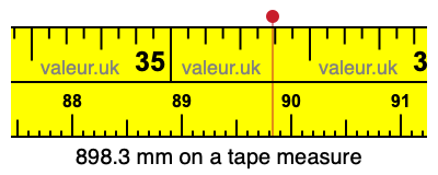 898.3 millimeters on a tape measure