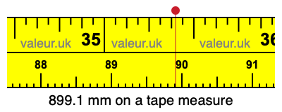 899.1 millimeters on a tape measure