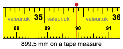 899.5 millimeters on a tape measure