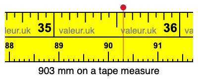 903 mm on a tape measure 903 millimeters on a tape measure