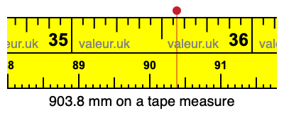 903.8 millimeters on a tape measure