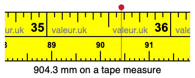 904.3 millimeters on a tape measure