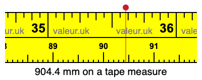 904.4 millimeters on a tape measure