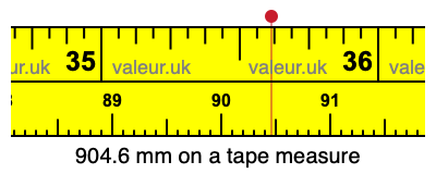 904.6 millimeters on a tape measure