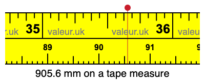 905.6 millimeters on a tape measure