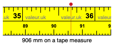 906 millimeters on a tape measure