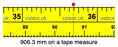 906.3 millimeters on a tape measure
