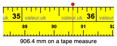 906.4 millimeters on a tape measure