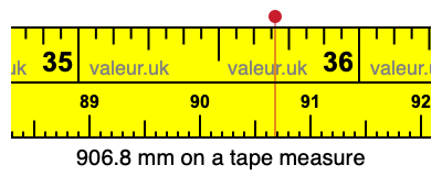 906.8 mm on a tape measure 906.8 millimeters on a tape measure