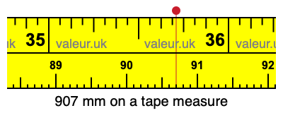 907 millimeters on a tape measure