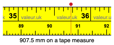 907.5 mm on a tape measure 907.5 millimeters on a tape measure