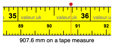 907.6 mm on a tape measure 907.6 millimeters on a tape measure