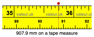 907.9 mm on a tape measure 907.9 millimeters on a tape measure