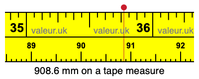 908.6 millimeters on a tape measure