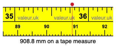 908.8 millimeters on a tape measure