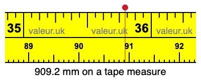 909.2 millimeters on a tape measure
