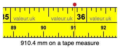 910.4 mm on a tape measure 910.4 millimeters on a tape measure