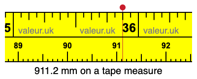 911.2 mm on a tape measure 911.2 millimeters on a tape measure