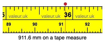 911.6 mm on a tape measure 911.6 millimeters on a tape measure