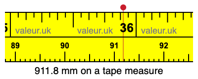 911.8 mm on a tape measure 911.8 millimeters on a tape measure