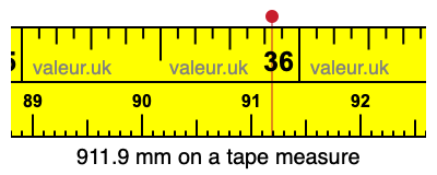 911.9 mm on a tape measure 911.9 millimeters on a tape measure