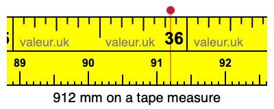 912 mm on a tape measure 912 millimeters on a tape measure