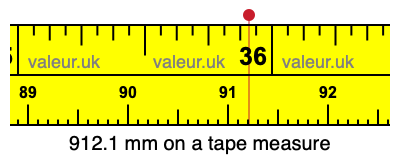 912.1 mm on a tape measure 912.1 millimeters on a tape measure