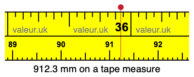 912.3 mm on a tape measure 912.3 millimeters on a tape measure
