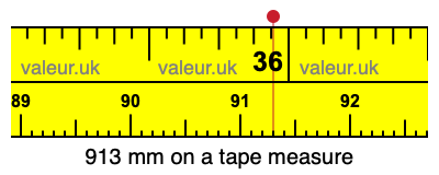 913 millimeters on a tape measure