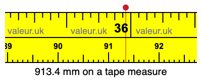 913.4 mm on a tape measure 913.4 millimeters on a tape measure