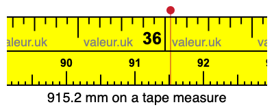 915.2 mm on a tape measure 915.2 millimeters on a tape measure